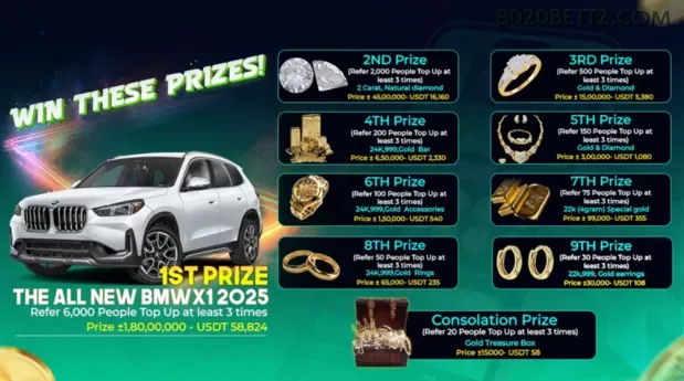 App 8020bet slots mobile